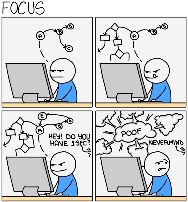 XKCD on focus and context