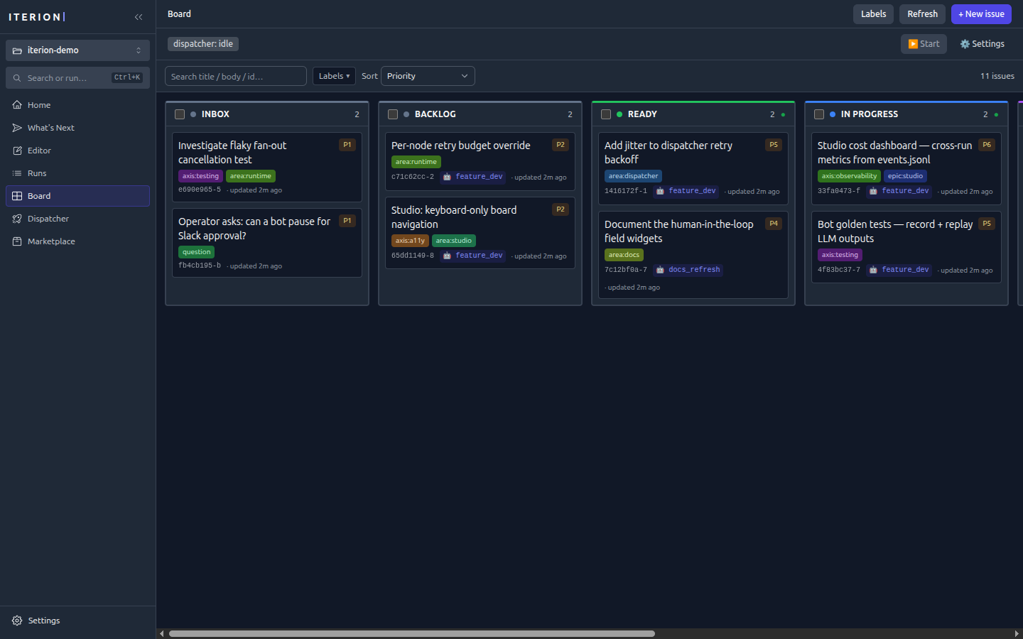 Studio kanban board with work across inbox, backlog, ready, and in-progress columns
